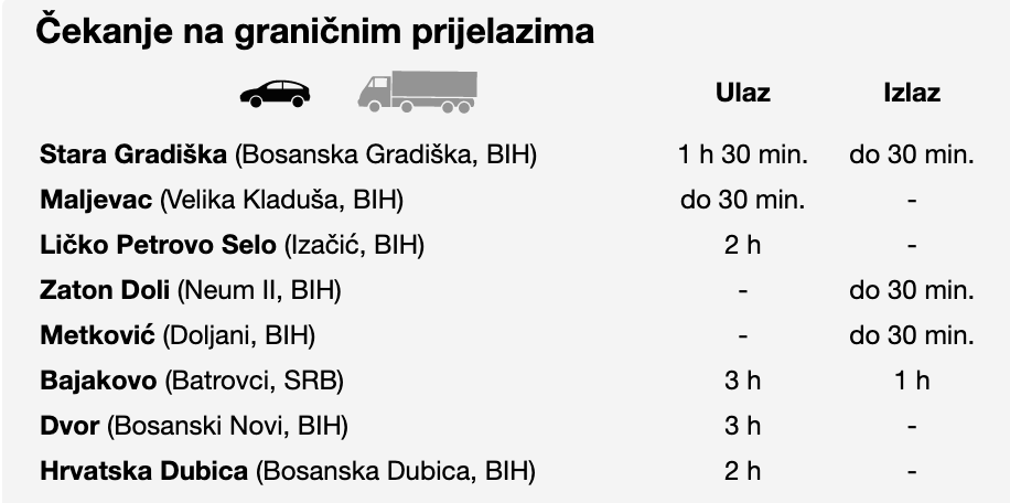 Slika zaslona 2026-05-02 u 15.02.02.png